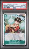 Monkey D. Luffy