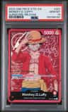 Monkey D. Luffy