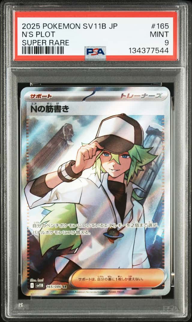 N's Plot