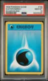 Water Energy