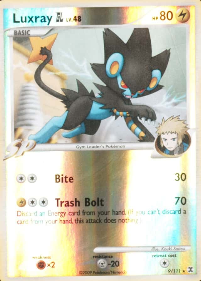 Reverse Holo
