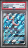 Greninja Gx