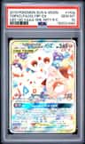 Tgpi/clfa/iglybf Gx