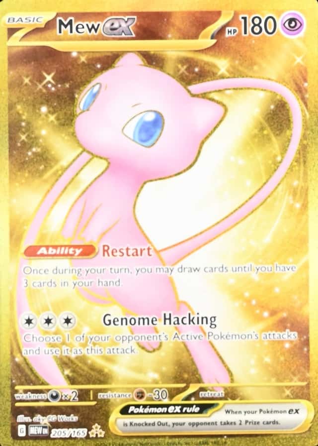 Hyper Rare