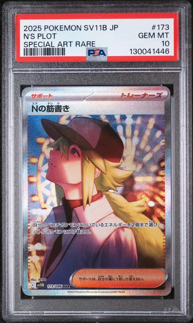 N's Plot