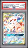 Tgpi/clfa/iglybf Gx