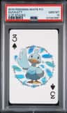 Ducklett