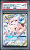 Tgpi/clfa/iglybf Gx