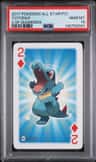 Totodile