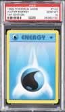 Water Energy