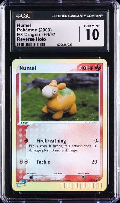 Numel