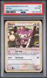 Aipom