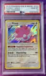 Blissey