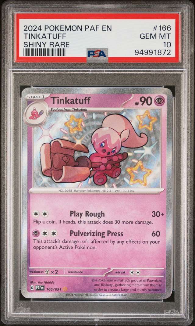 Tinkatuff