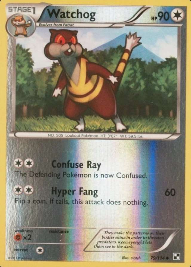 Reverse Holo