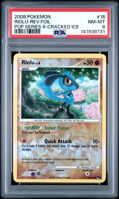 RIOLU