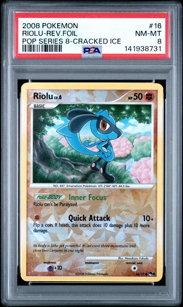 RIOLU