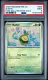 Budew