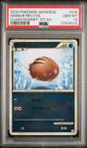 Swinub