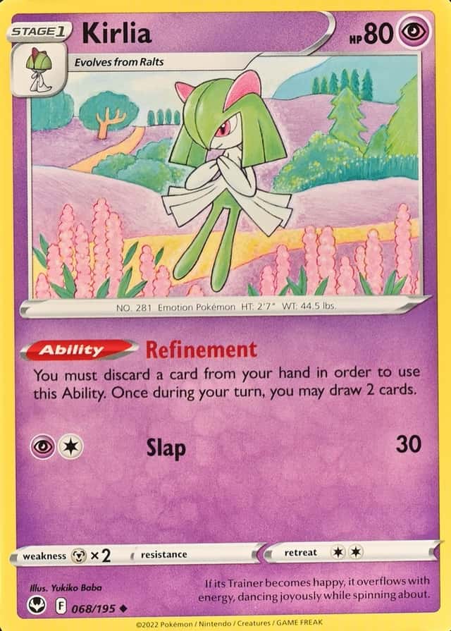 Non-Holo