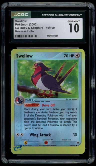 Swellow