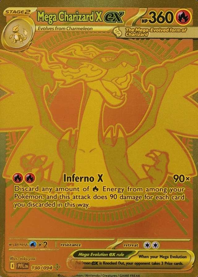 Error