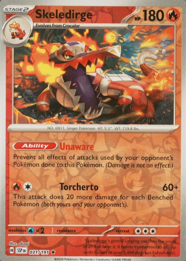 Reverse Holo