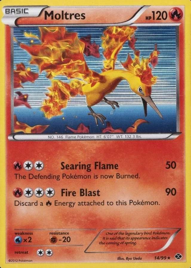 Incomplete Holo