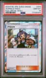Acerola