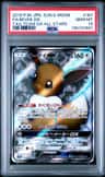 Eevee Gx