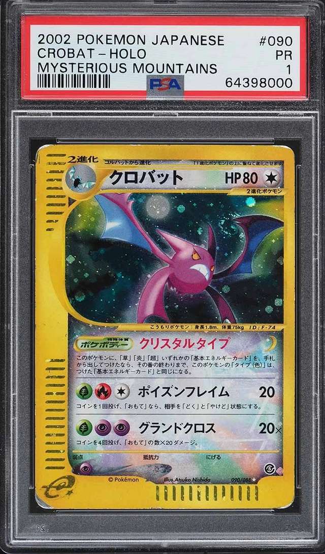 CROBAT