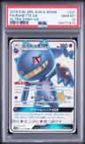 Banette Gx