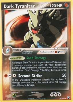 Non-Holo