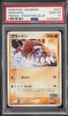 Groudon