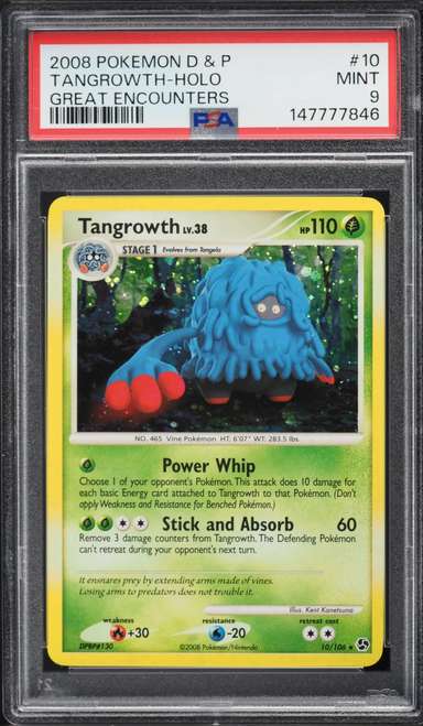 TANGROWTH
