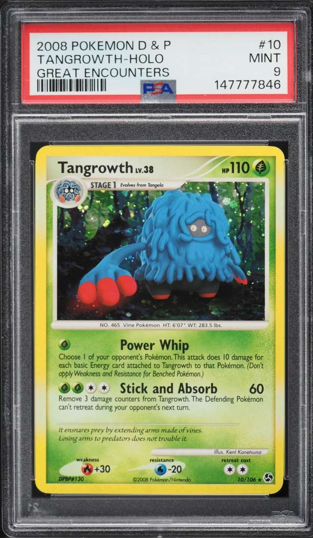 TANGROWTH