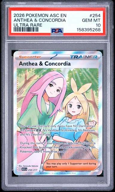 Anthea & Concordia