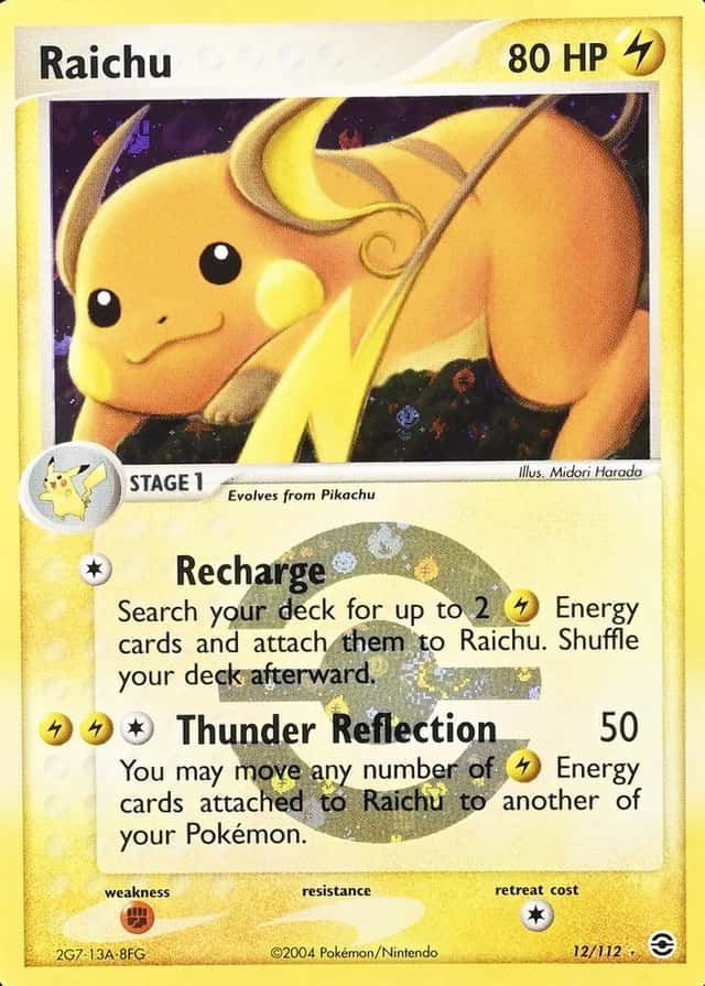 Reverse Holo