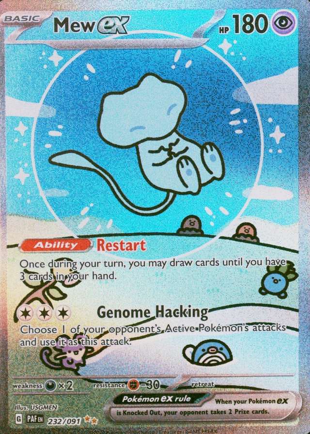 Error