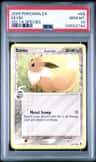 Eevee δ