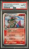 Ludicolo