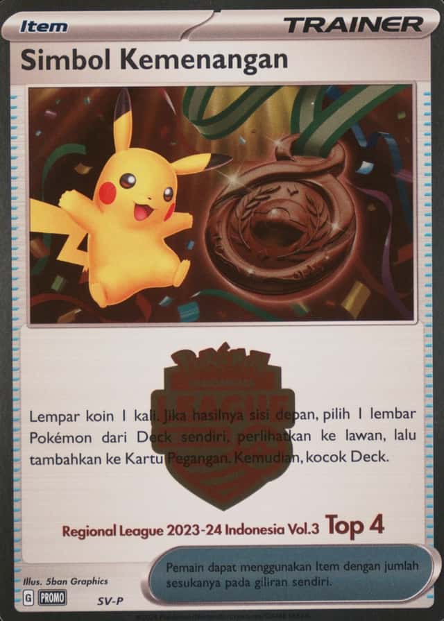 Championships Indonesia