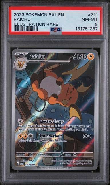 RAICHU
