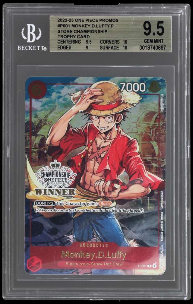 MONKEY D. LUFFY