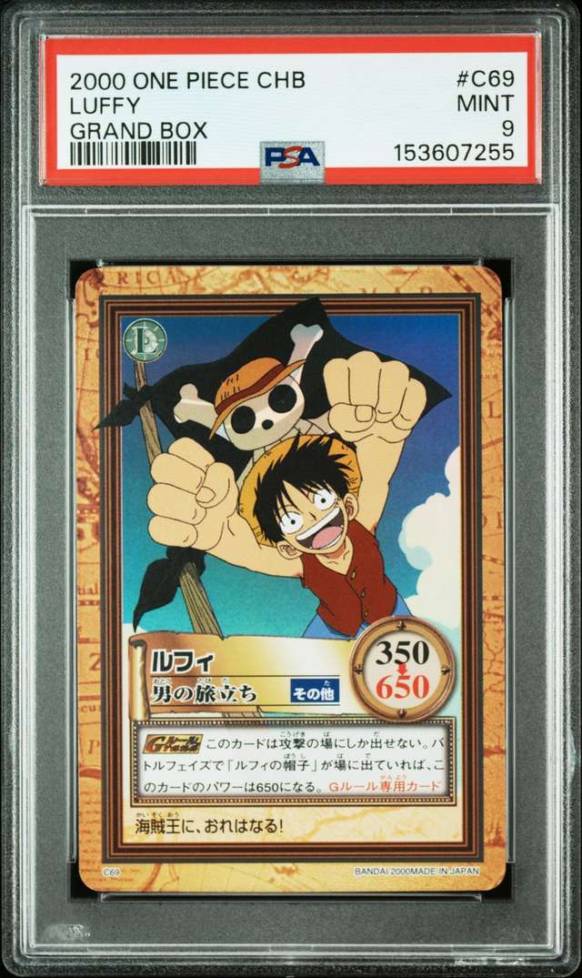 Luffy