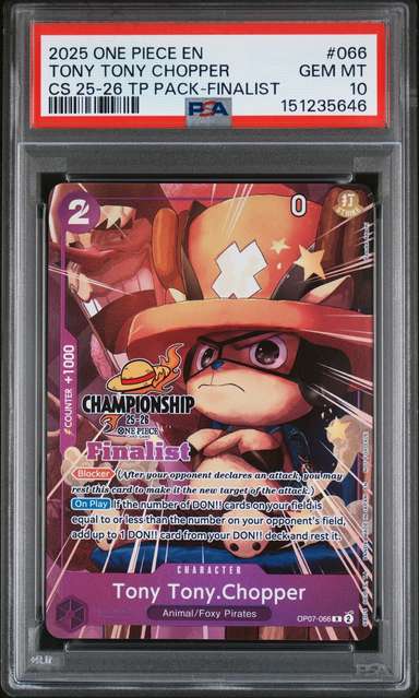 Tony Tony Chopper