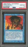 Force Of Will