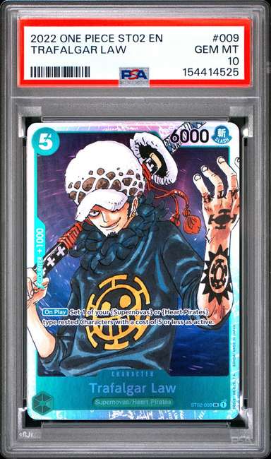 TRAFALGAR LAW