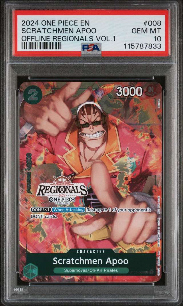 Scratchmen Apoo
