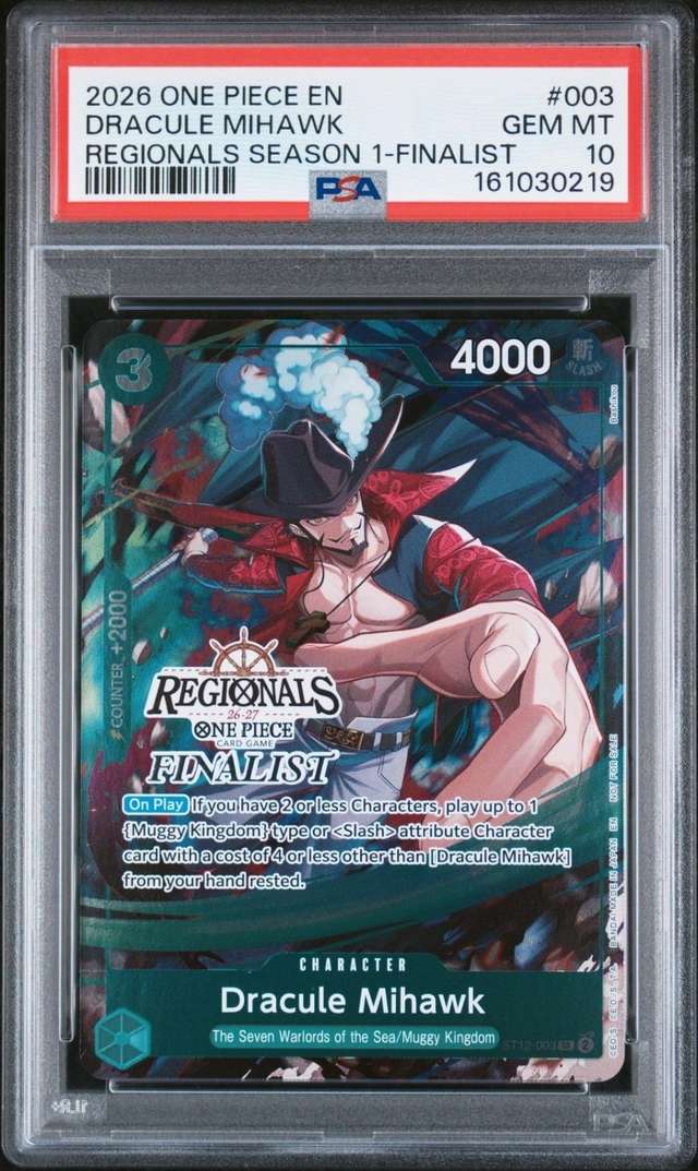 Dracule Mihawk